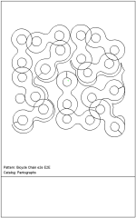 bicycle chain e2e e2e